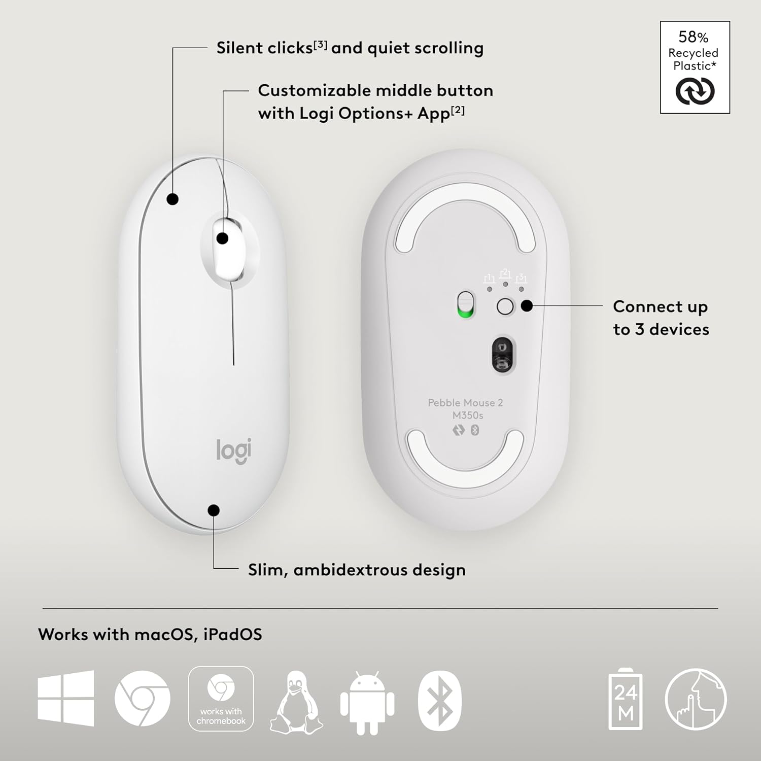 Logitech Pebble Mouse 2 M350s – Slim Bluetooth Wireless Mouse, White