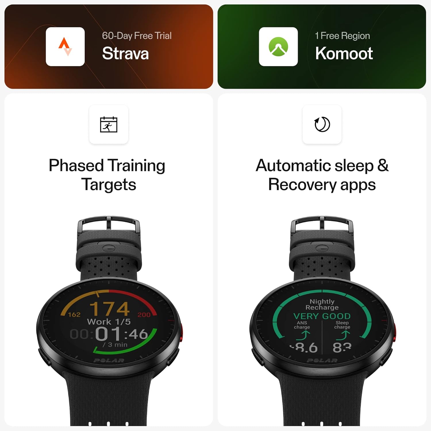 Polar Pacer Pro – Advanced GPS Sports Watch with Wrist Heart Rate Monitor