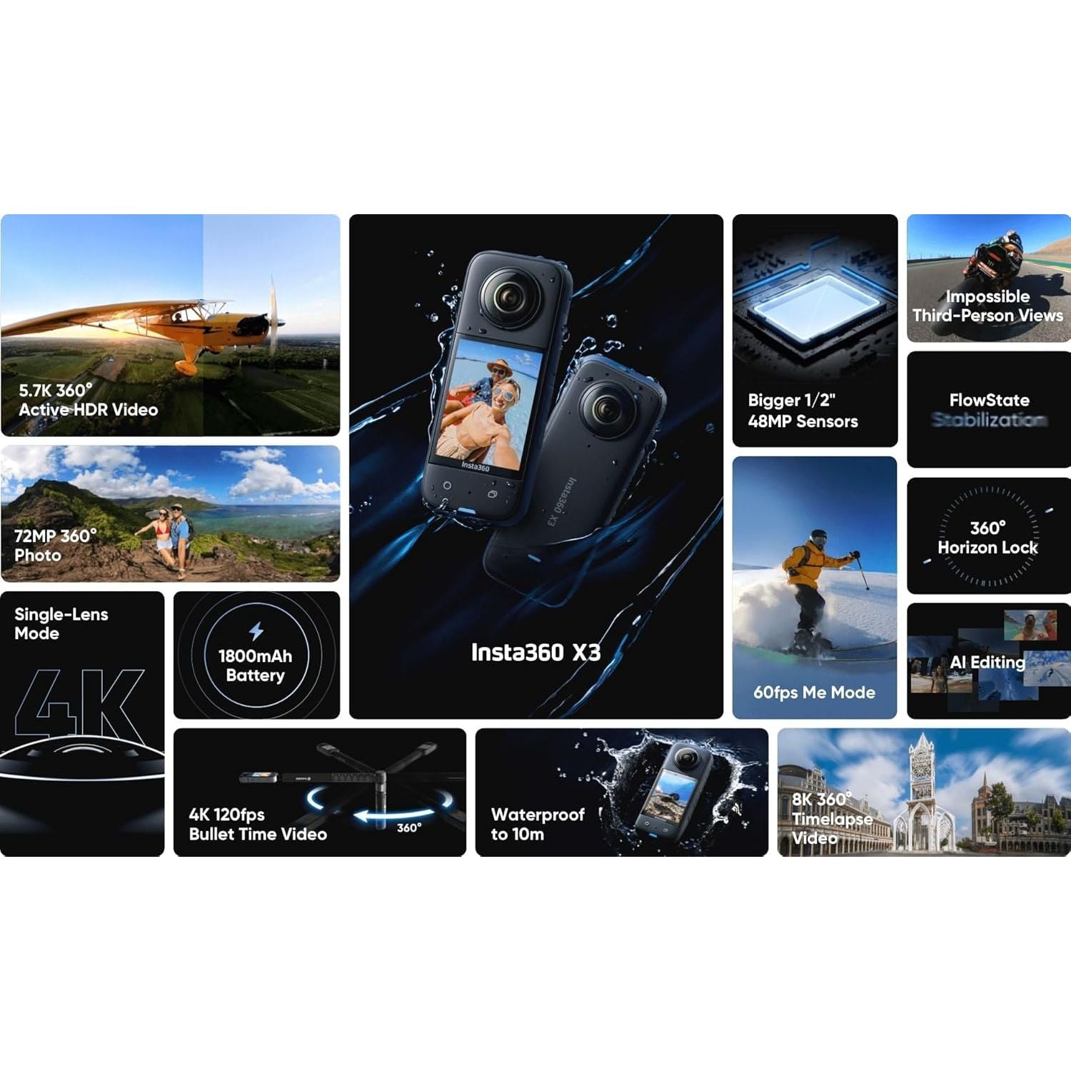 Insta360 X3 Pocket 360 Degree Action Camera - Starter Bundle
