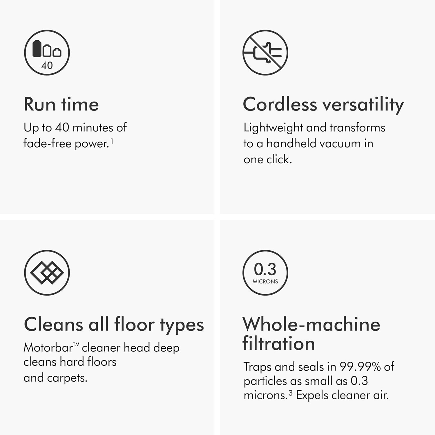 Dyson V8 Absolute Pet Cordless Vacuum Cleaner