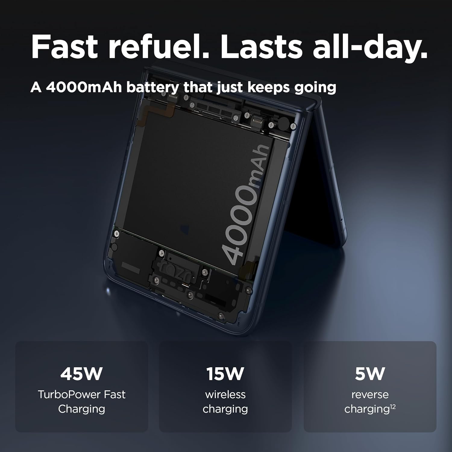 Motorola Moto Razr 50 Ultra – 12GB RAM, 512GB Storage, Midnight Blue