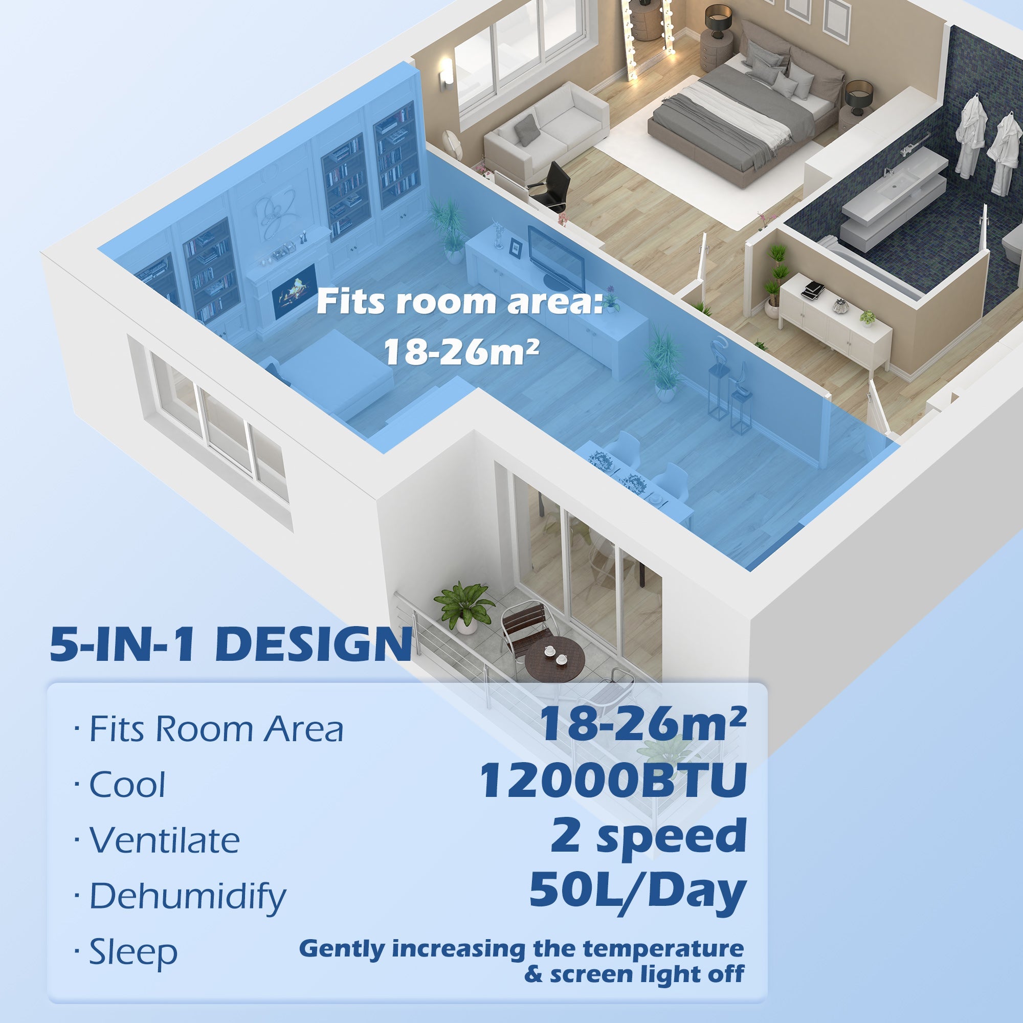 12,000 BTU Mobile Air Conditioner for Room up to 26m², Smart Home WiFi Compatible, with Dehumidifier, Fan, 24H Timer-3