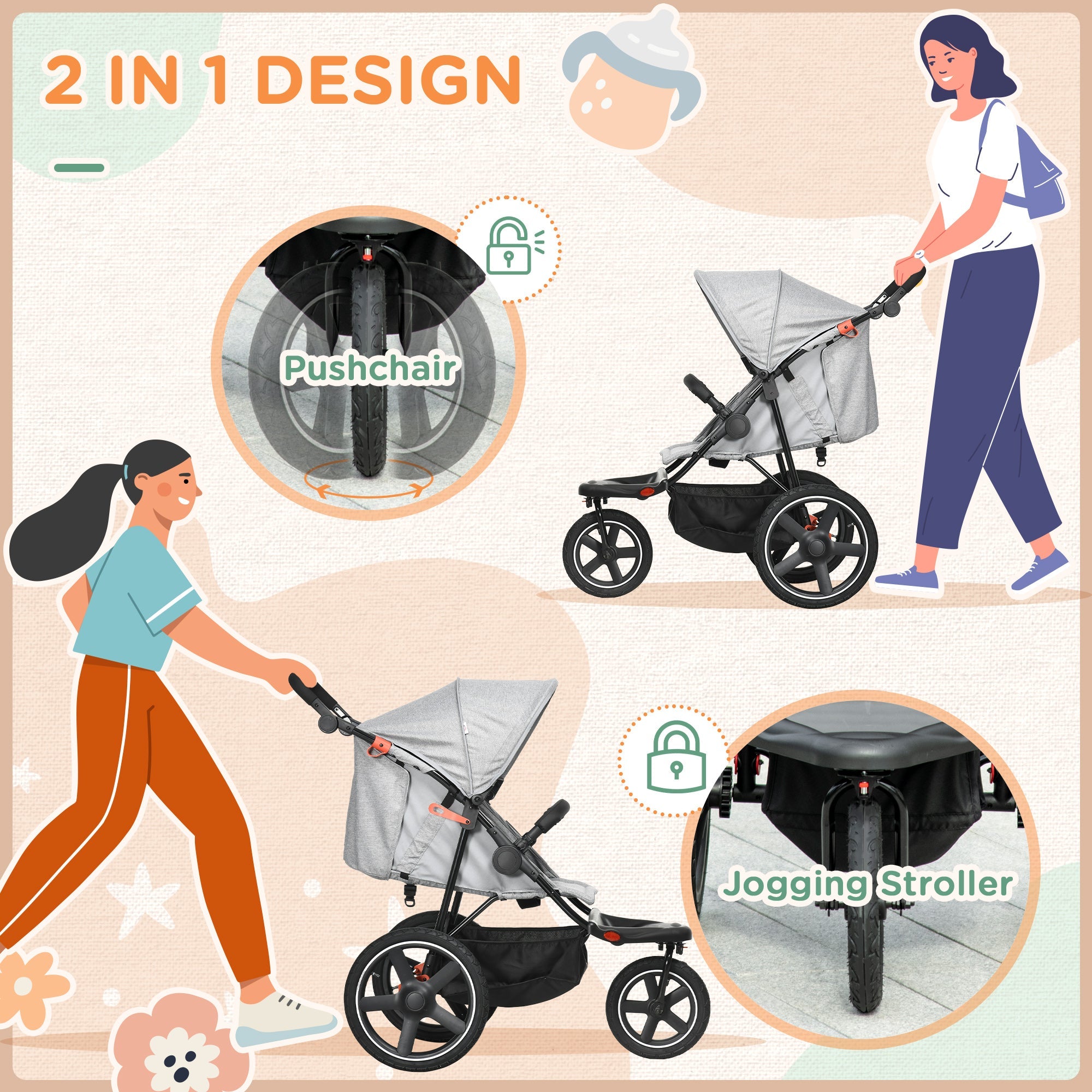 Foldable Three-Wheeler Baby Stroller w/ Canopy, Storage Basket - Grey-3