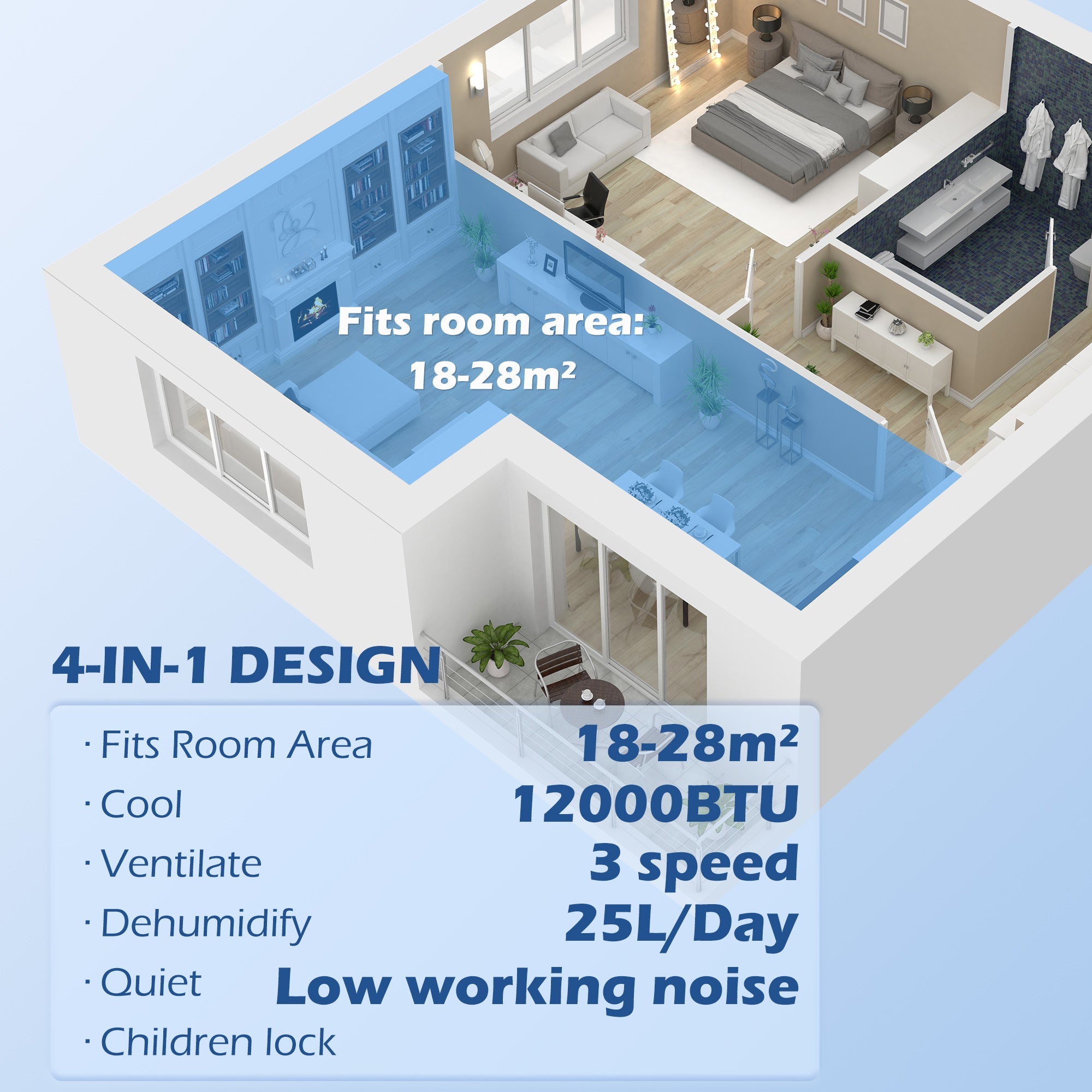 12,000 BTU Mobile Air Conditioner for Room up to 28m², with Dehumidifier, Quiet Mode, 24H Timer, Wheels, Child Lock-3